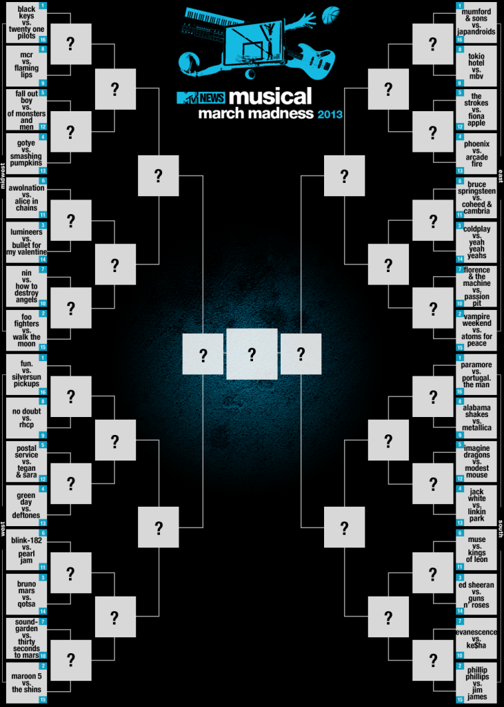 MTV's Musical March Madness 2013