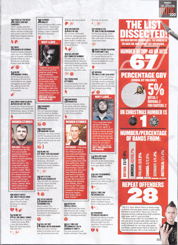 Kerrang5